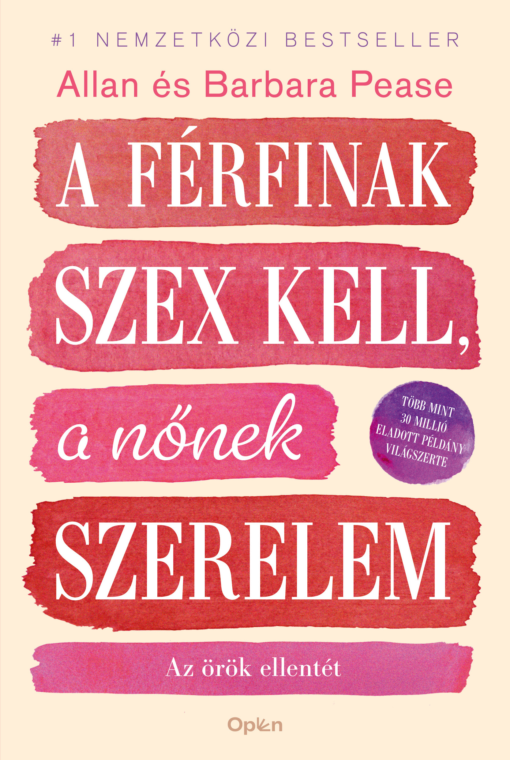 Allan Pease, Barbara Pease: A férfinak szex kell, a nőnek szerelem